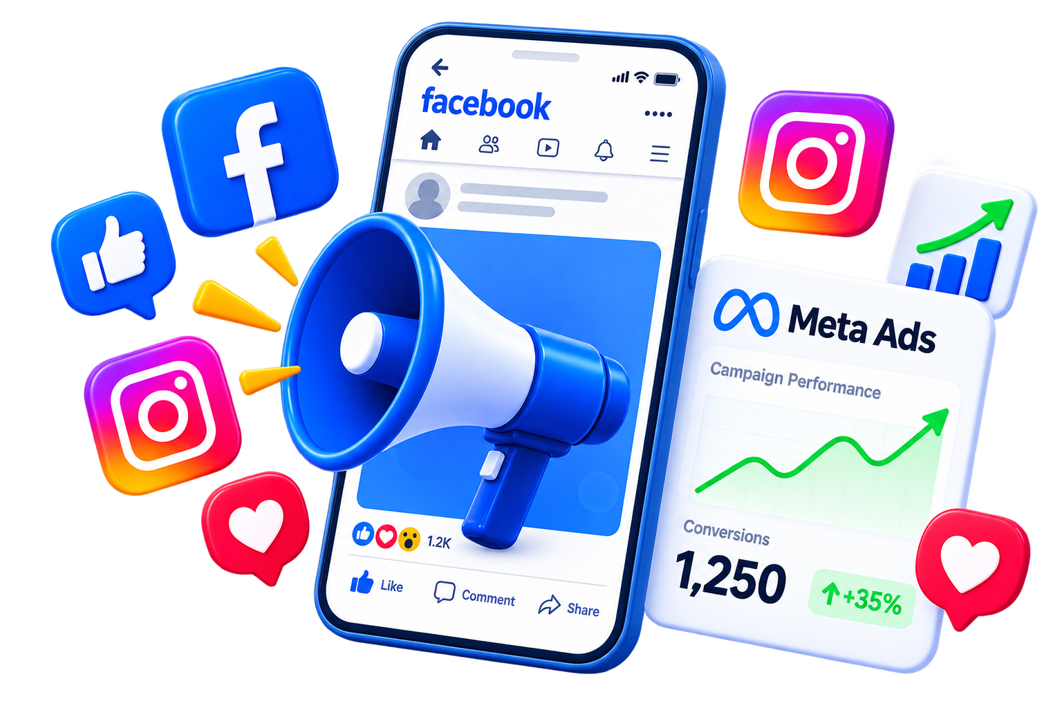 Meta Ads Management Services by DIGIROVAA